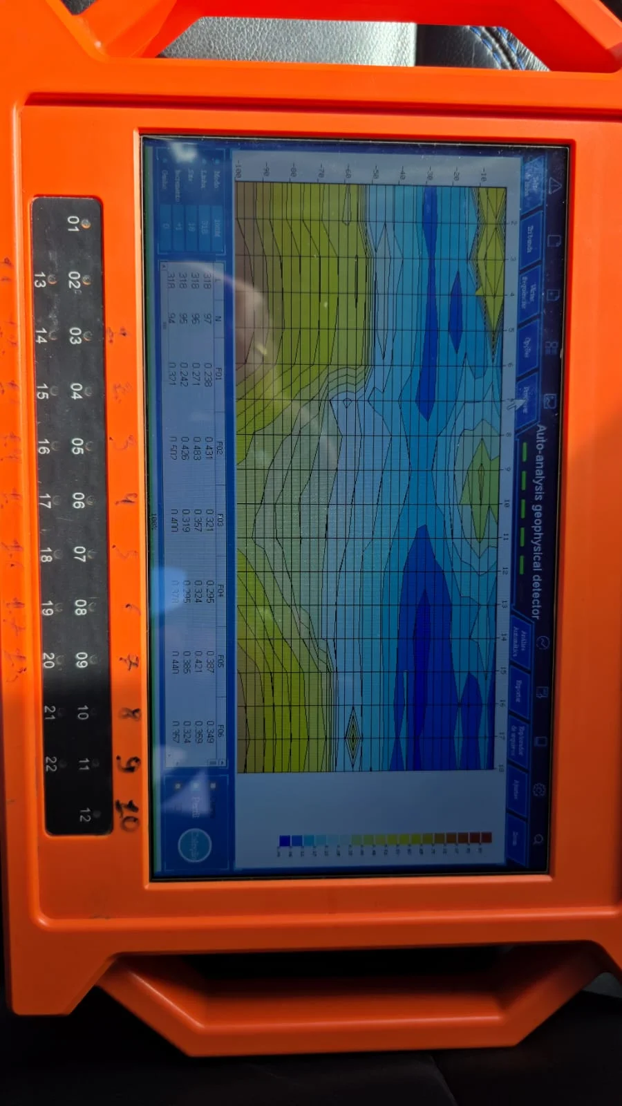 manutenção de bomba de poço artesiano