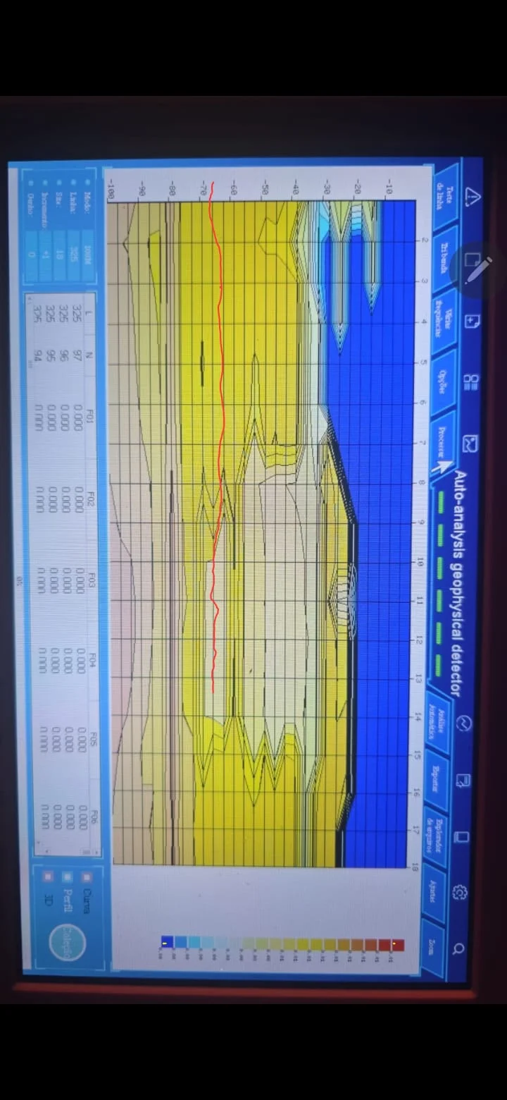 troca de bomba submersa para poço artesiano